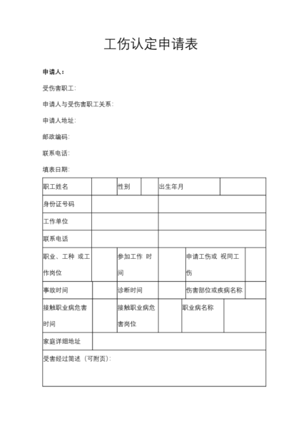 工伤认定申请表模板