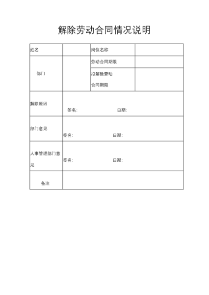 解除劳动合同情况说明模板