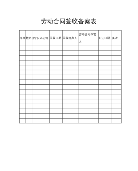 劳动合同签收备案表模板