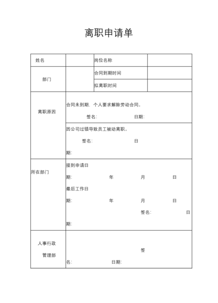 离职申请单模板