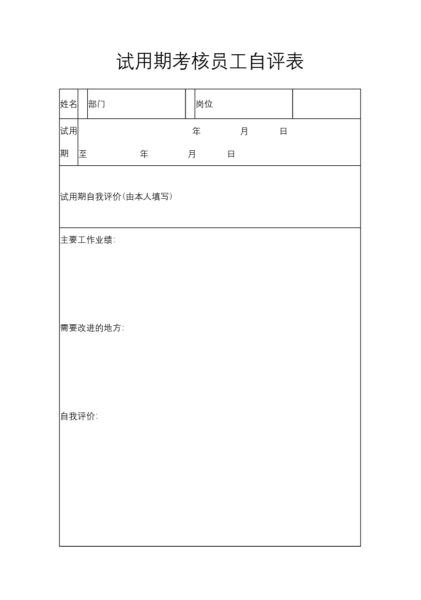 试用期考核员工自评表模板