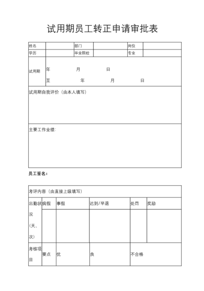 试用期员工转正申请审批表模板