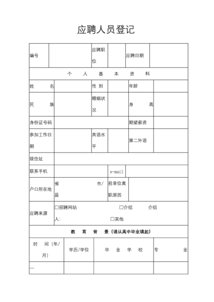 应聘人员登记模板