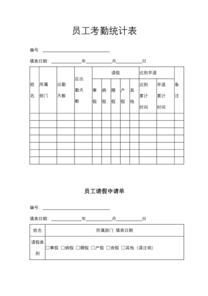 员工考勤统计表模板