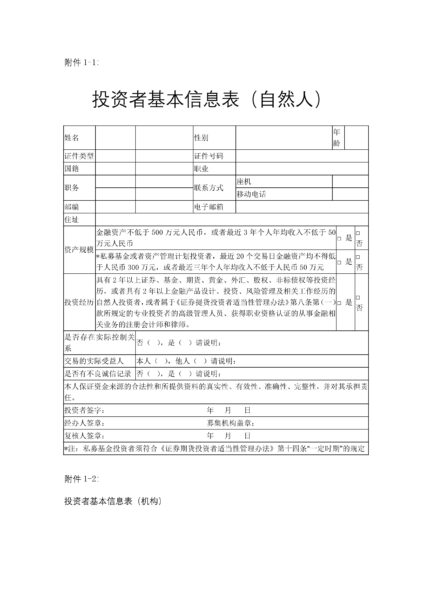 投资者基本信息表（自然人）