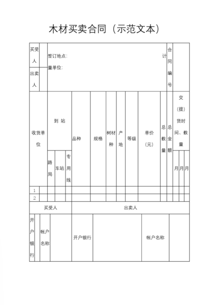 木材买卖合同（示范文本）模板