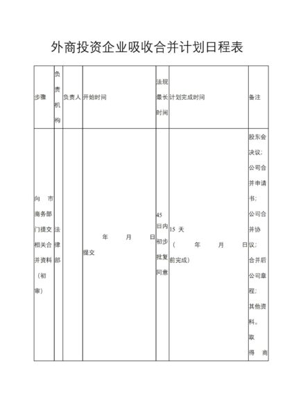 外商投资企业吸收合并计划日程表